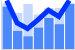 Bar chart with tracking line