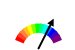 Google-o-meter with rainbow coloring
